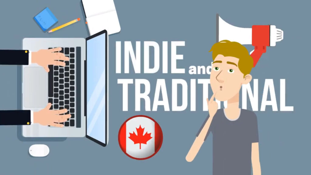 Self Publishing Video Marketing